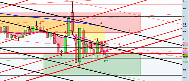 Click to Enlarge

Name: weekly eur.png
Size: 179 KB