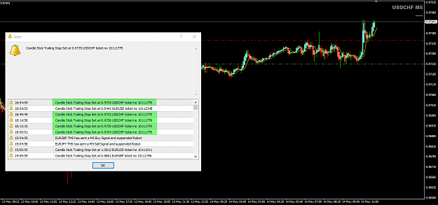 Click to Enlarge

Name: USDCHF May 14 M5 CSTSL update 14-5-2020 6-56-14 pm.png
Size: 50 KB