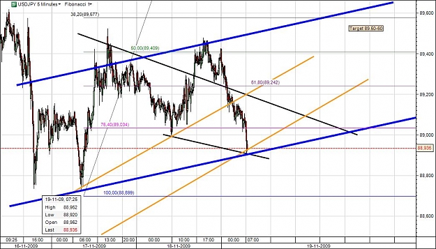 Click to Enlarge

Name: usdjpy.jpg
Size: 109 KB
