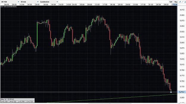 Click to Enlarge

Name: FTSElong14May5714.jpg
Size: 256 KB