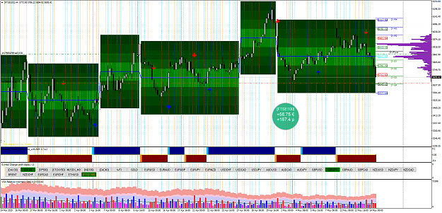 Click to Enlarge

Name: [FTSE100]H4.png
Size: 155 KB
