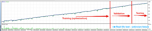 Click to Enlarge

Name: stable_martingale.png
Size: 47 KB