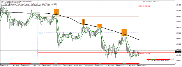Click to Enlarge

Name: AUDCADM5.png
Size: 57 KB