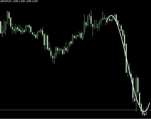 Click to Enlarge

Name: 2indicator.jpg
Size: 28 KB