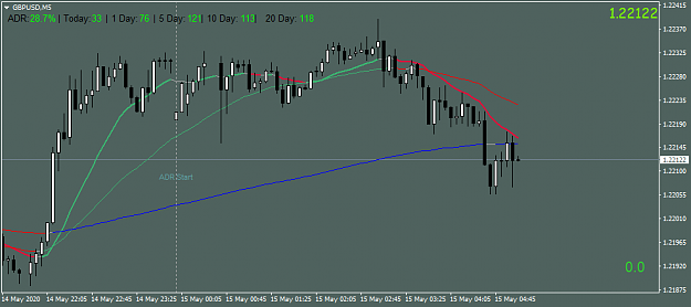 Click to Enlarge

Name: GBPUSDM5.png
Size: 30 KB