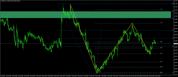 Click to Enlarge

Name: eurjpy 5.png
Size: 81 KB