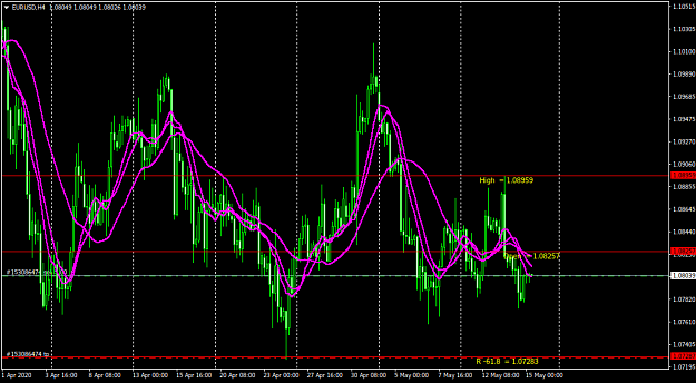 Click to Enlarge

Name: EURUSDH4.png
Size: 40 KB