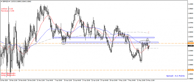 Click to Enlarge

Name: GBPNZD H4 - 20200515.png
Size: 41 KB