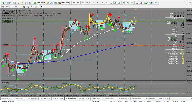 Click to Enlarge

Name: EURGBP Entry0515.jpg
Size: 244 KB