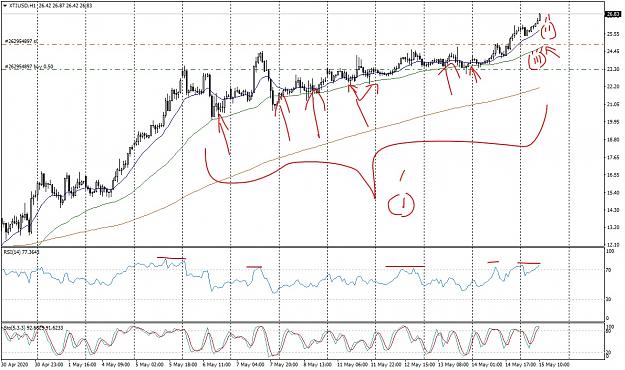 Click to Enlarge

Name: XTIUSDH1_LI.jpg
Size: 955 KB
