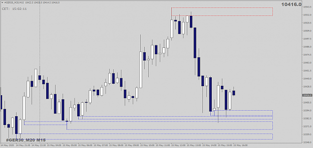 Click to Enlarge

Name: FDAXJUNEM15.png
Size: 28 KB