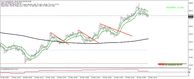 Click to Enlarge

Name: LCrudeSb620M1.png
Size: 40 KB