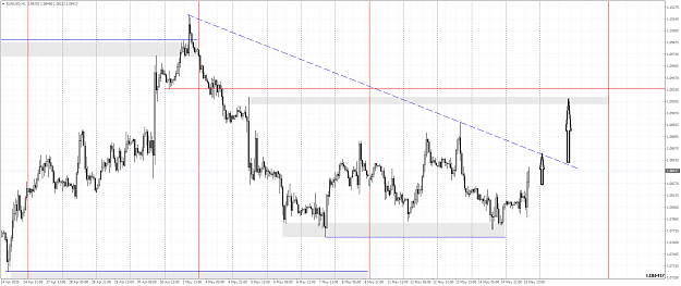 Click to Enlarge

Name: EURUSDH1 pt.png
Size: 58 KB