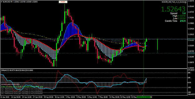 Click to Enlarge

Name: EURCADH4.png
Size: 56 KB