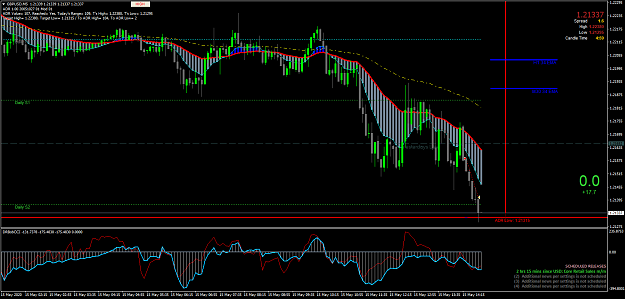 Click to Enlarge

Name: GBPUSDM5.png
Size: 80 KB