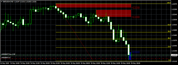 Click to Enlarge

Name: GBPUSD#M30.png
Size: 30 KB