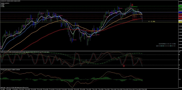 Click to Enlarge

Name: audusd4h.jpg
Size: 146 KB