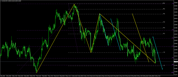 Click to Enlarge

Name: audusd 8.png
Size: 100 KB