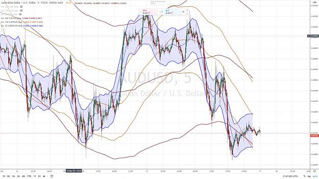 Click to Enlarge

Name: AUDUSD 55 15 MAY 2020.jpg
Size: 179 KB