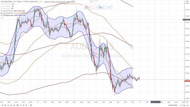 Click to Enlarge

Name: AUDUSD 55 2 15 MAY 2020.jpg
Size: 159 KB