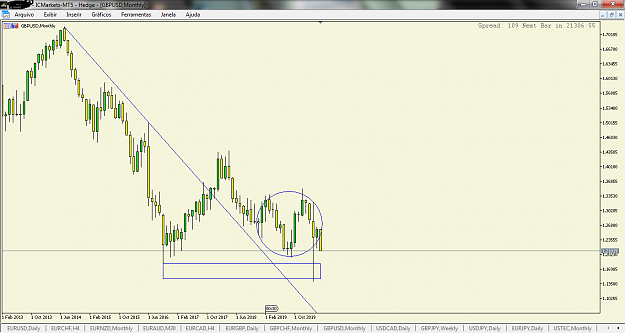 Click to Enlarge

Name: Gbp usd 1505.png
Size: 55 KB