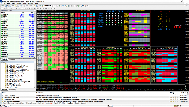 Click to Enlarge

Name: CJA Request2 Dashboard In Pips Overlapped.png
Size: 305 KB