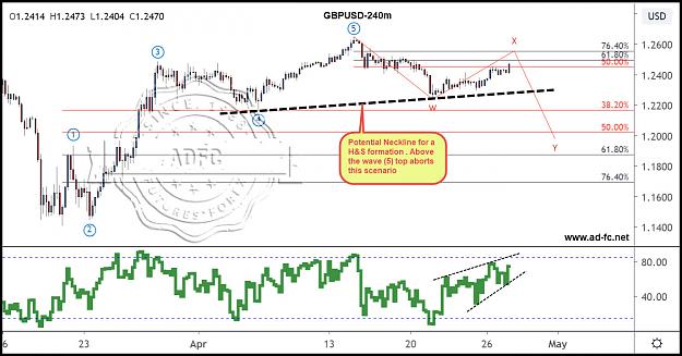 Click to Enlarge

Name: gbpusd 240m 6.jpg
Size: 190 KB