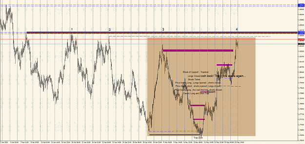 Click to Enlarge

Name: EURNZD move within a move...png
Size: 55 KB