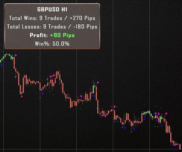 Click to Enlarge

Name: 16-05-2020 GBPUSD H1.jpg
Size: 415 KB