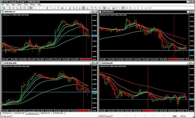 Click to Enlarge

Name: audcad pullback setup.jpg
Size: 62 KB