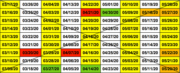Click to Enlarge

Name: Screen Shot 2020-05-17 at 8.23.11 AM.png
Size: 156 KB