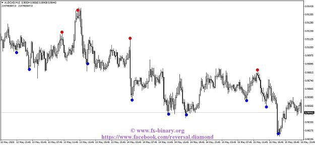 Click to Enlarge

Name: AUDCADM15.jpg
Size: 110 KB