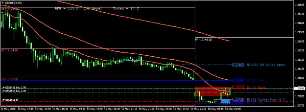 Click to Enlarge

Name: GBPUSD#M5.png
Size: 31 KB