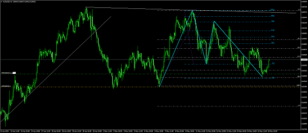 Click to Enlarge

Name: audusd 9.png
Size: 53 KB