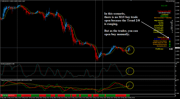 Click to Enlarge

Name: GBPUSD May 18 M15 FO no trade 18-5-2020 2-32-53 pm.png
Size: 75 KB