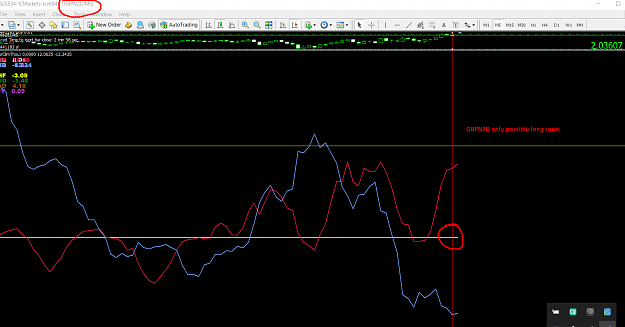 Click to Enlarge

Name: GBPUSD Analysis.mp4.png
Size: 82 KB