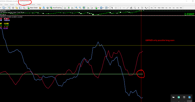 Click to Enlarge

Name: GBPUSD Analysis.mp4.png
Size: 82 KB