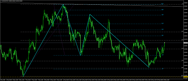 Click to Enlarge

Name: audusd 10.png
Size: 94 KB