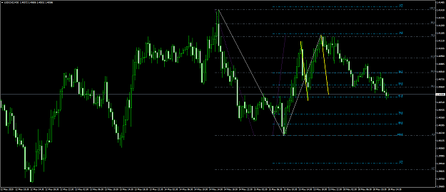 Click to Enlarge

Name: usdcad 4.png
Size: 79 KB