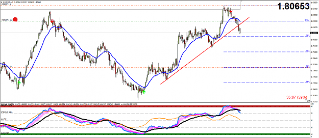 Click to Enlarge

Name: EURNZD.png
Size: 58 KB