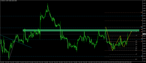 Click to Enlarge

Name: eurusd 59.png
Size: 80 KB