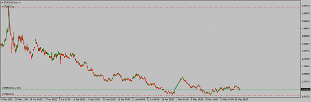 Click to Enlarge

Name: EURAUD.micH1.png
Size: 22 KB