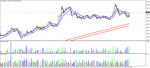 Click to Enlarge

Name: EURUSDM1.png
Size: 60 KB