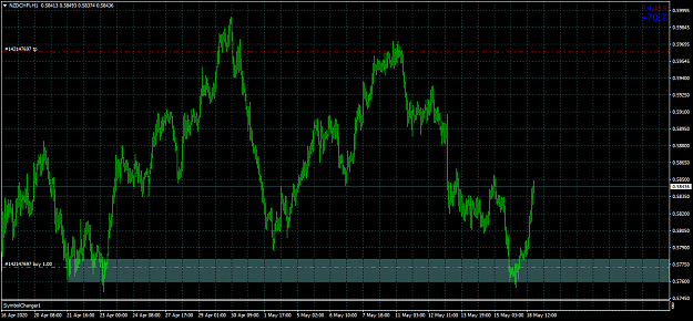 Click to Enlarge

Name: NZDCHFiH1.png
Size: 54 KB