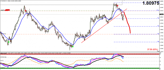 Click to Enlarge

Name: EURNZD.png
Size: 62 KB
