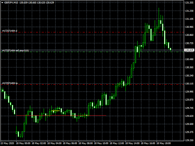 Click to Enlarge

Name: gbpjpy-m15-fxcm-australia-pty-2.png
Size: 32 KB