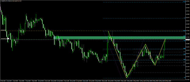 Click to Enlarge

Name: eurjpy 7.png
Size: 44 KB