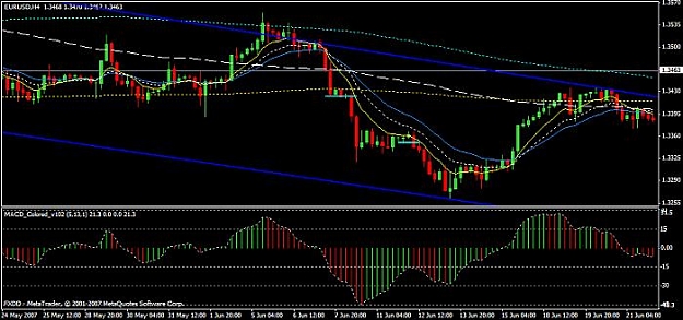 Click to Enlarge

Name: chart.jpg
Size: 48 KB