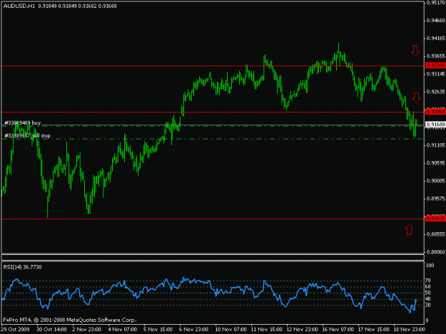 Click to Enlarge

Name: audusd13.gif
Size: 12 KB