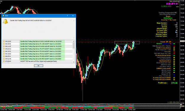 Click to Enlarge

Name: AUDUSD and AUDJPY trades May 19 19-5-2020 8-26-08 am.png
Size: 85 KB